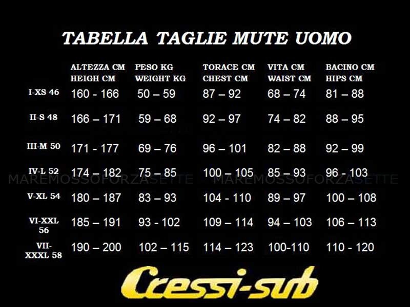 Imagen 4 de 5