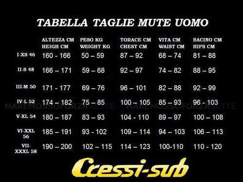 Muta Subacquea Cressi Sub Fisterra Neoprene 8mm Wetsuit Cold Water - Imagen 4 de 5