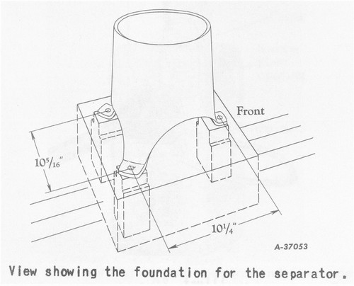 IH McCormick No. 3-G Power Washing Cream Separator Operator's Manual 3G Electric - Picture 9 of 11