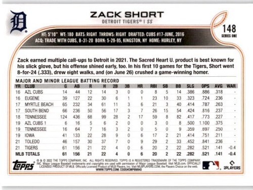 ZACK SHORT RC 2022 Topps Series 1 #133 Detroit Tigers - Picture 2 of 2