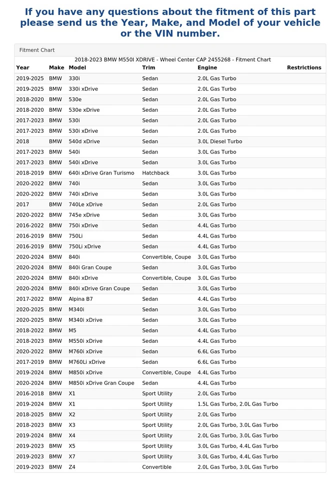 BMW M550I XDRIVE 2018-2023 - tapa central de rueda 2455268 Foto 4 de 4