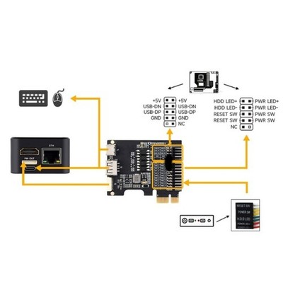 Computer Power Switches Expansion Module Supports Remote On Off Reboot Functions