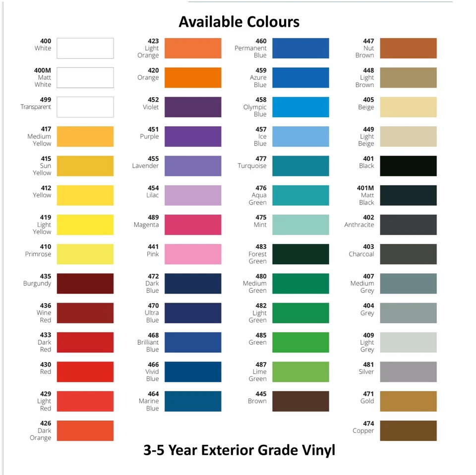 Van Graphics Sign Writing Vehicle lettering signs Vauxhall Vivaro 2014-2018 - Image 3 of 4