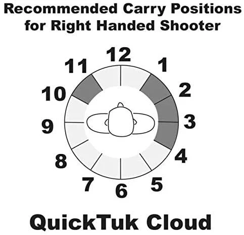 Galco Quicktuk Cloud IWB Holster, Right Hand Glock 43/43X/48 - QTC800B - Image 2 of 2