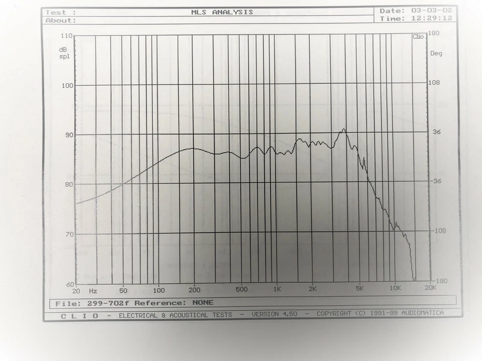 DEFINITIVE TECHNOLOGY BP6B 5.25" WOOFER #0277A100-NEW-Unused - Image 3 of 3