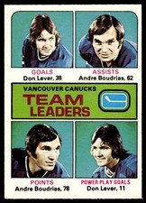 1975-76 O-Pee-Chee Vintage Hockey Lever/Boudrias #329 VIEW SCAN