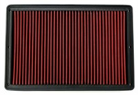 Ta Technix Sportluftfilter FüR Dodge Ram 1500 Pick Up 2500 Pick Up Ram 1500