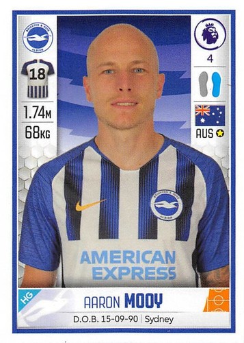 Pegatinas Panini Football 2020 Premier League 1-250 ☆ COMPRA 4 OBTÉN 10 ACTUALIZACIONES GRATUITAS - Imagen 125 de 251