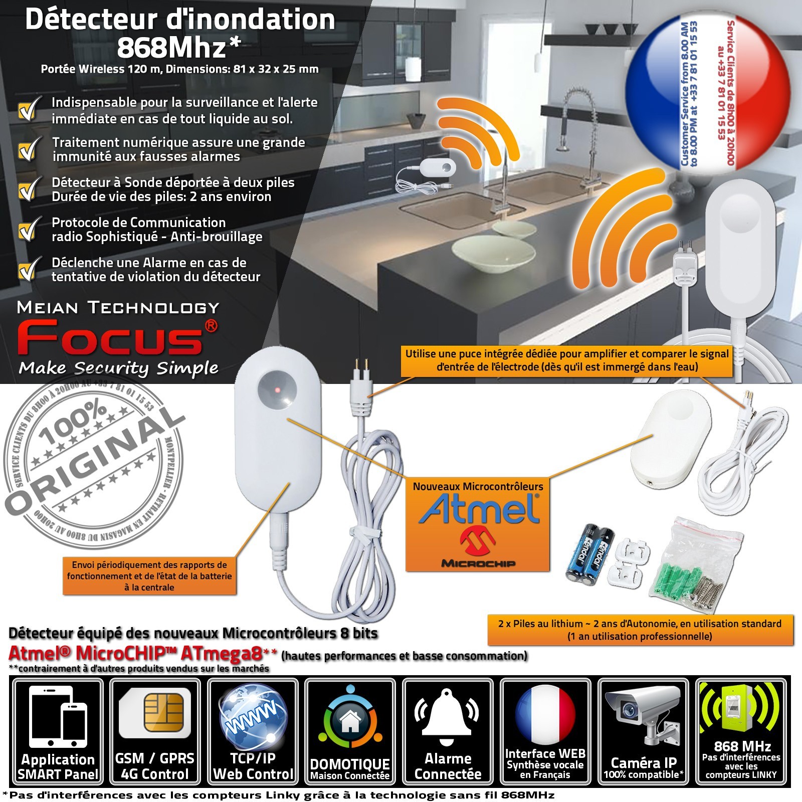 Surveillance Maison Connectée Pièces Chambres Salons Relais Détection Niveau