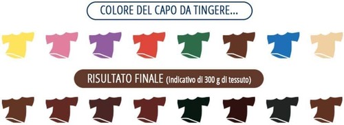 Coloreria Italiana Grey Colorante Tessuti e Vestiti in Lavatrice Nero Blu Notte - Foto 49 di 76