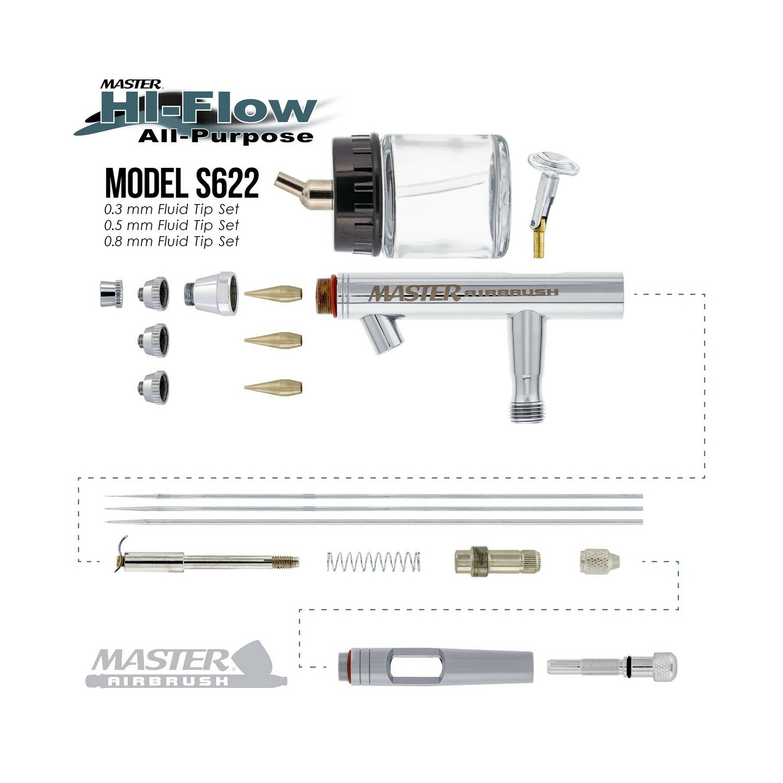 Master Airbrush S622SET Master S62 AllPurpose Precision DualAction