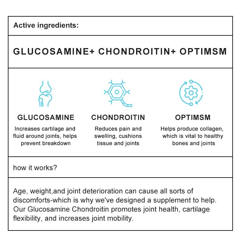 Glucosamine Chondroitin with COLLAGEN TYPE II III Joint Support 1500mg