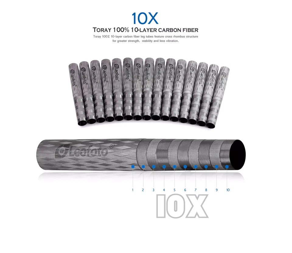 Leofoto LS-223C X Version Table-Top/Mini Tripod Carbon Fiber for Camera w case - Image 3 of 4