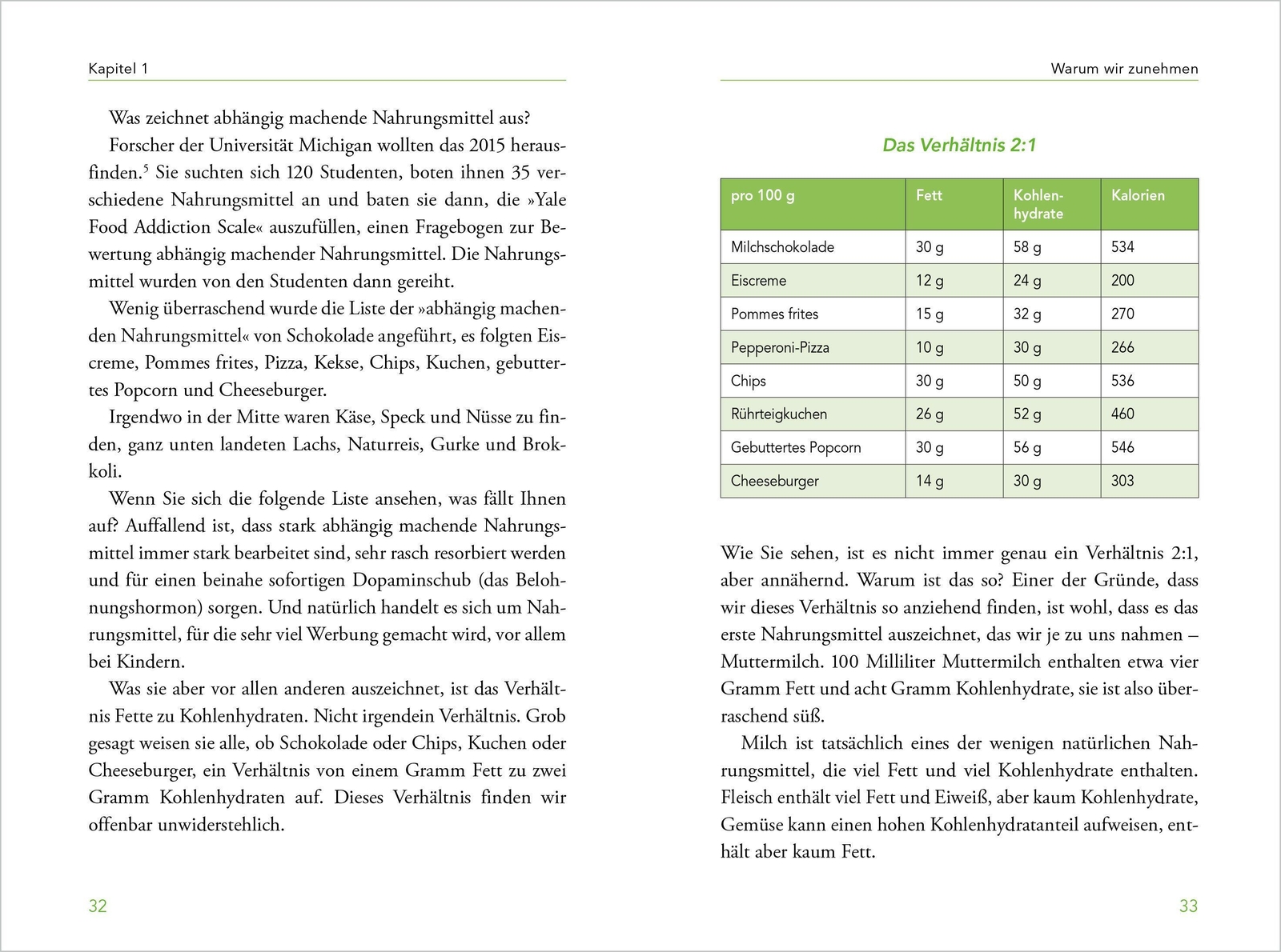 Thumbnail - The Fast Diet | Michael Mosley | Taschenbuch | 300 S. | Deutsch | 2020