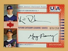 2005-06 USA Baseball Greg Peavy K. Rhoderick Junior National Team Dual Signature