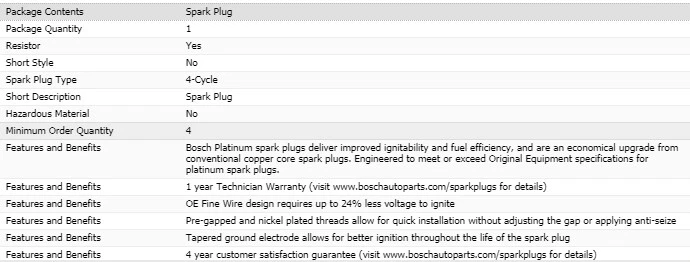 6 свечей зажигания Bosch платиновые для 1985-1987 DODGE D100 L6-3,7 л - Изображение 4 из 4