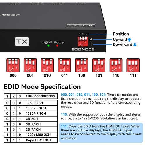 HDMI Extender Splitter Over Ethernet 1 in 8 Out Cat5e or 6 Up to 165FT 50m HD... - Picture 4 of 7