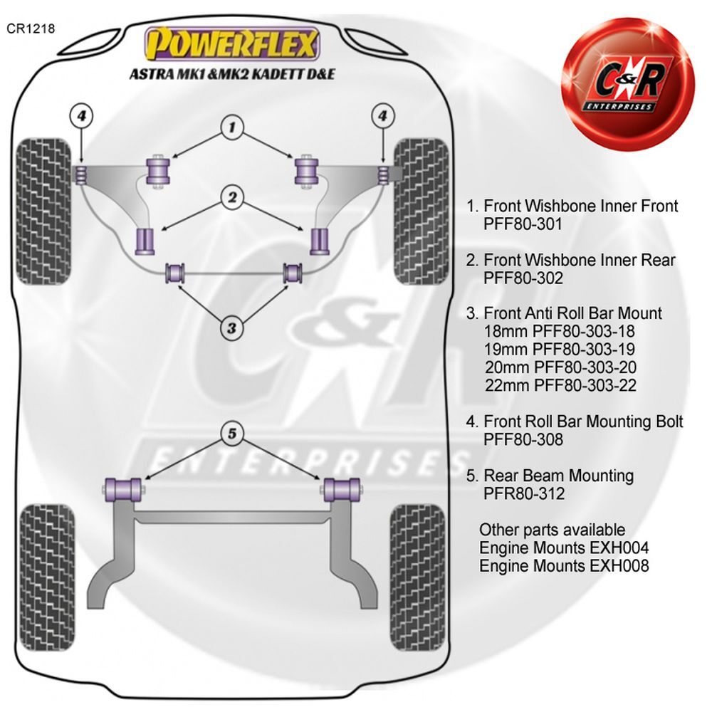 Powerflex Front ARB Mounting Bushes 20mm for Opel Kadett E (85-91) PFF80-303-20