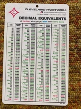 Decimal Equivalents Chart Cleveland Twist Drill Company & Tenney Tool and Supply