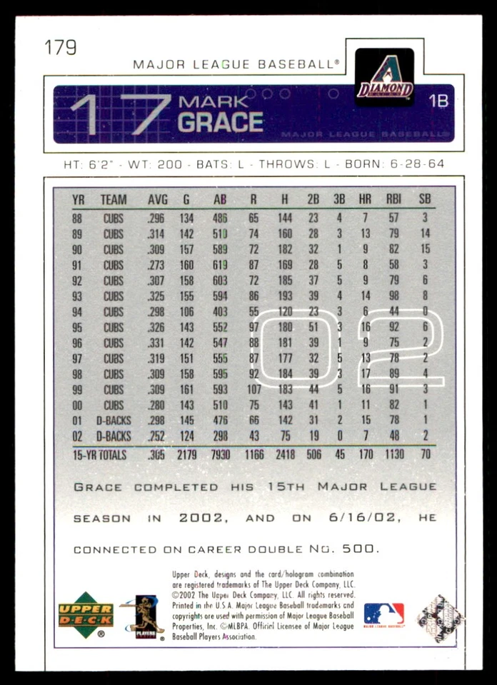 Mark Grace 2003 Upper Deck First Pitch #179 Diamondbacks MLB READ FREE SHIPPING - Image 2 of 2