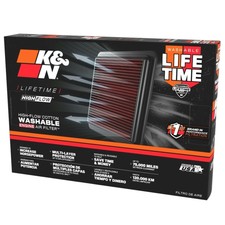 Service-Kit Für BMW K 1200 RS (1997-2005) – Luftfilter, Ölfilter & 4 Zündkerzen, Wartungsset Von Pamoto