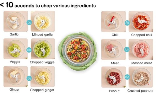 Electric Mini Garlic Chopper, Olrid Mini Chopper Food Processor 250ml. - Picture 9 of 10