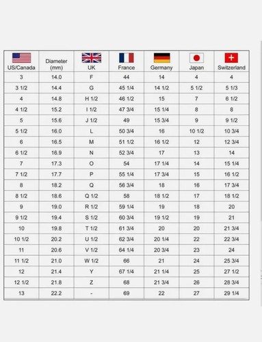 925 Sterlingsilber breites Band & Spinner Meditation Statement Ring alle Größen-RR - Bild 3 von 4