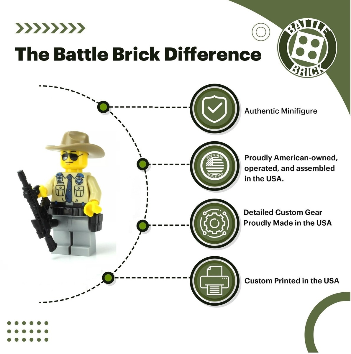 Battle Brick Texas Highway Patrol Police Officer made with real