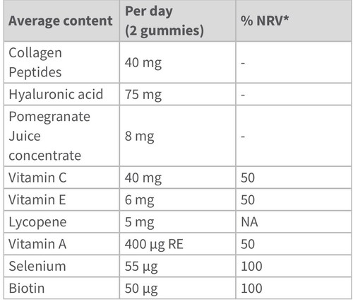 Beauty You Glow Nutrilite skin hair nails supplement organic gummie Nutrient Vit - Picture 3 of 4