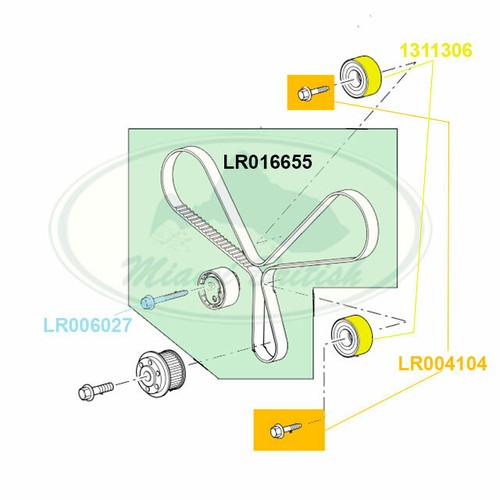 LAND ROVER TIMING BELT KIT LR3 LR4 RANGE SPORT 2.7L 3.0L DIESEL ROV0178 LR016655 - Afbeelding 2 van 2