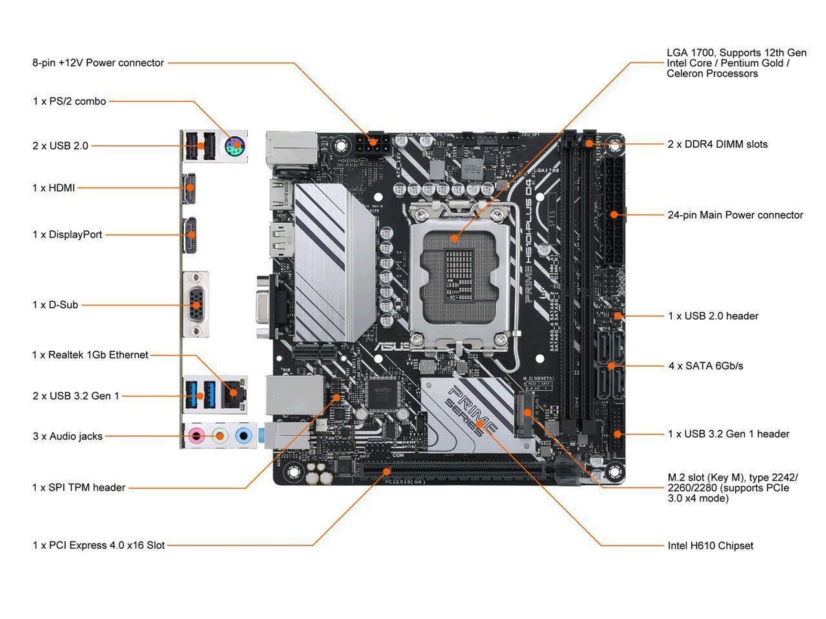 マザーボード PRIME H610I-PLUS D4-CSM MiniITX /LGA1700 PRIME H610I-PLUS D4-CSM｜Motherboards｜ASUS USA