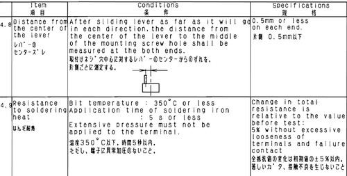 ALPS 10K Fader RS60N11 linear single pot potentiometer travel 2.36" B10K 10KB - Picture 9 of 12