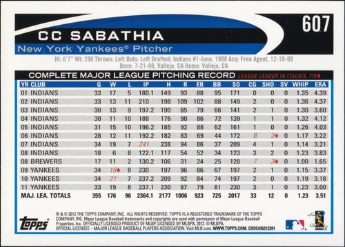 2012 Topps Golden Moments #607 - CC Sabathia - Picture 2 of 2