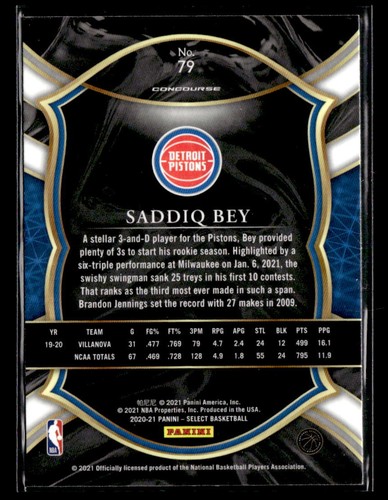 Saddiq Bey 2020 Panini Select Concourse RC #79 Detroit Pistons - Imagen 2 de 2