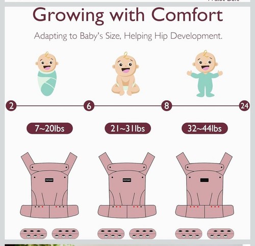 Momcozy Babytrage Neugeborene bis Kleinkind ergonomisch, kuschelig, leicht khaki - Bild 6 von 7