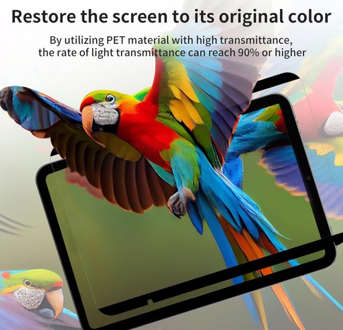 Paperfeel Magnetic Screen Protector for iPad Mini 7 2024 & Mini 6 2021 8.3 B35 - 第 3/4 張圖片