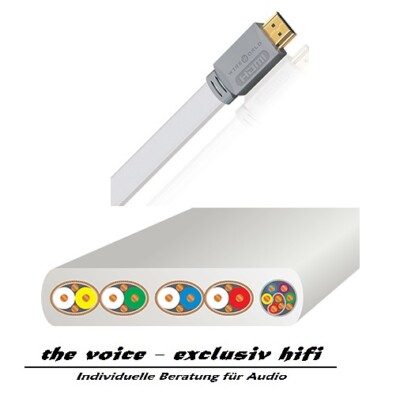Wire World Island 18Gbps HDMI Kabel  4K (Abverkauf)