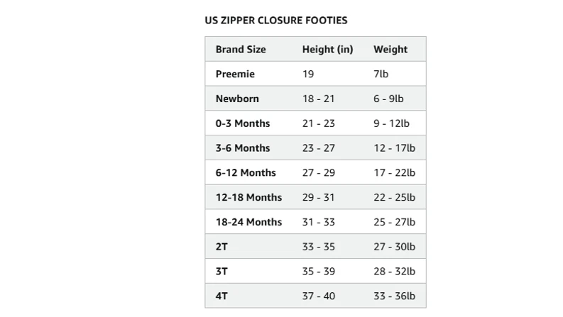KYTE BABY Unisex Cierre de Cremallera Footies, Rayón Hecho de Bambú ~ 3-6 Meses Foto 4 de 4
