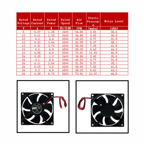 Leise PC Ventilator 80mm lüfter pc lüfter PC Gehäuse lüfter 5V 9V 12V 18V 24V DC - Bild 4 von 9