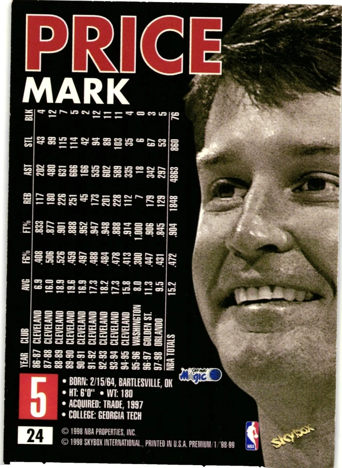 1998-99 Skybox Premium - Mark Price #24 - Image 2 of 2