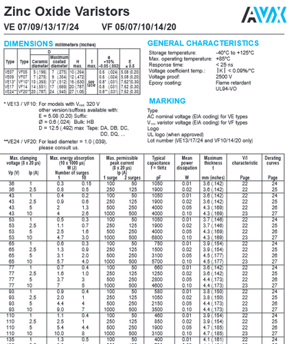 QTY (20) VE13M06250K TPC 13mm 625V RADIAL ZINC OXIDE VARISTORS VE13+6250K - 第 5/5 張圖片