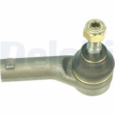Rotule de direction Seat LEON