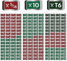 180 Pcs Tool Box Labels Stickers And Decals Wrench Size Chrome Socket Labels Foi 180 Pcs Tool Box Labels Stickers And Decals Wrench Size Chrome Socket Labels Foi