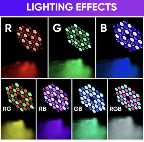 Excellent reviews DJ Stage Light 36-LED Sound Activated Stage Light w Remote F3 - Picture 3 of 12