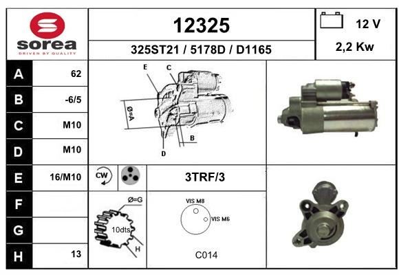 Démarreur haute performance en alliage renforcé pour Ford Mondeo IV 2.2