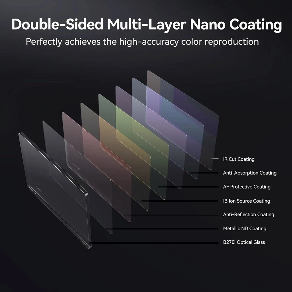 Smallrig CINE 4 x 5.65" ND2.1（7 Stops）Filter for 4x5.65 Matte Box System 4228 - Image 3 of 4