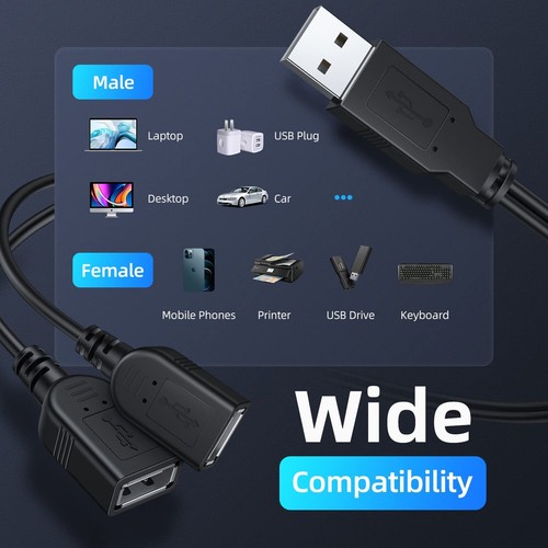 Cavo Sdoppiatore USB, Cavo Doppio USB Maschio Femmina Y Splitter - Foto 6 di 10