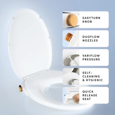 Tushy Wave Bidet Elongated - Brand New Unopened Box