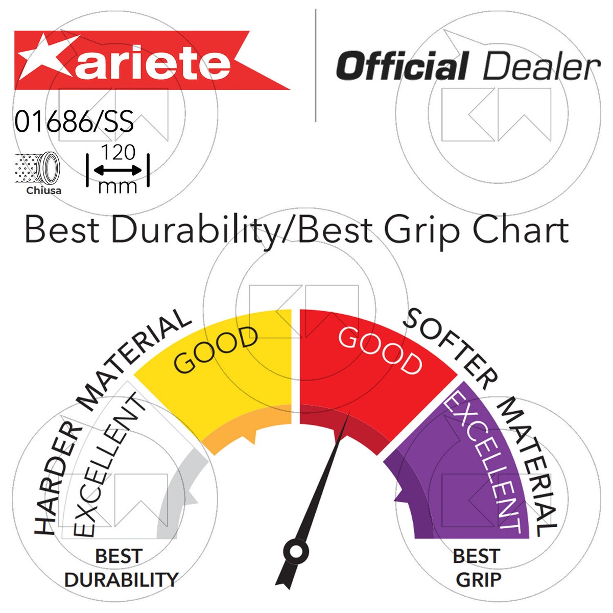 COPPIA PAIO MANOPOLE NERE ARIETE PER BMW R 1200 GS ORIGINALI RISCALDATE