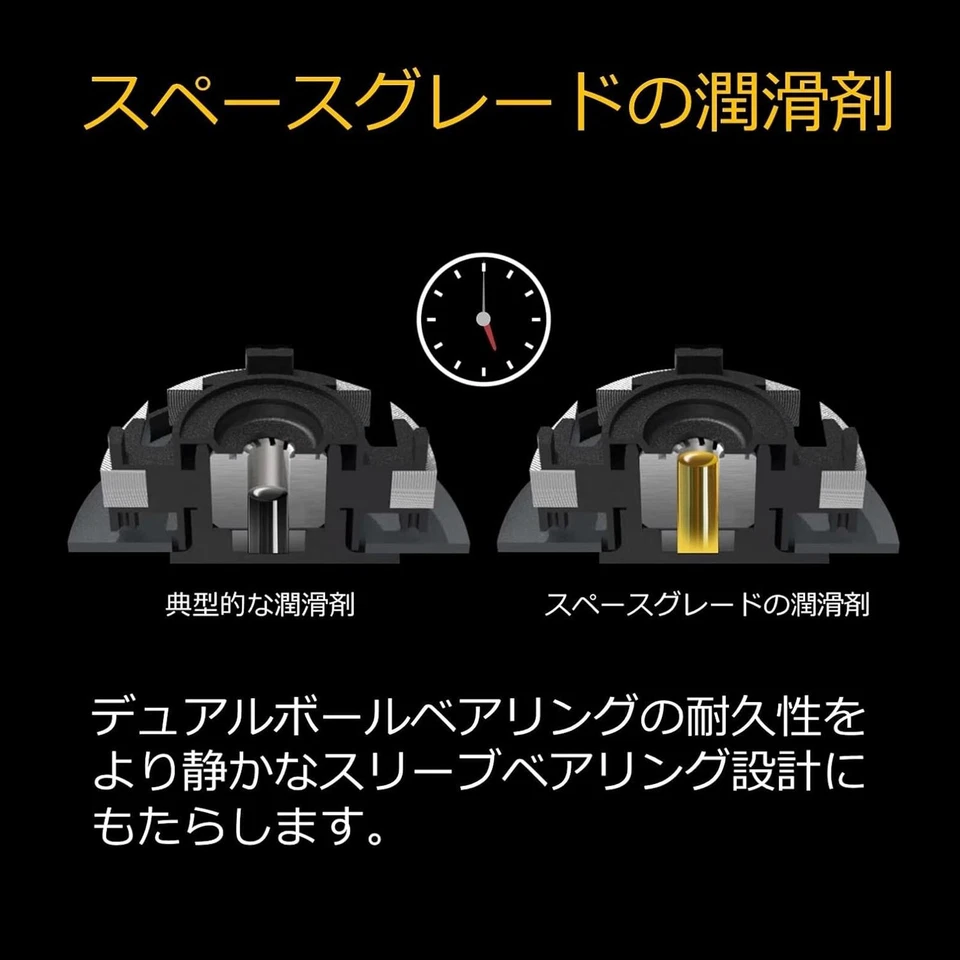 ASUS TUF Gaming GeForceR GTX 1660 Ti EVO Video Card TOP Edition 6GB Japan NEW - Image 3 of 4